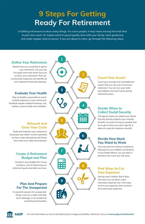 9 Schritte Zur Vorbereitung Auf Den Ruhestand Infografik Venngage