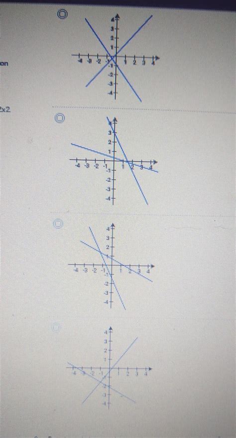 1 identificar el método gráfico mediante el cual se resuelve el