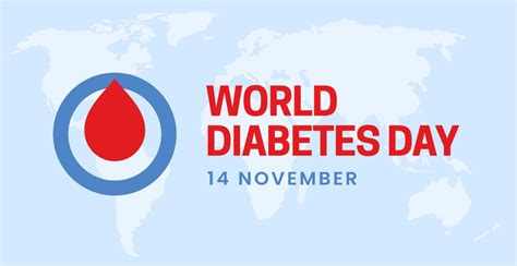 World Diabetes Day 2020 Theme History And Importance Of This Day