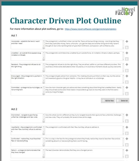 Character Driven Plot Outline Book Writing Tips Plot Outline