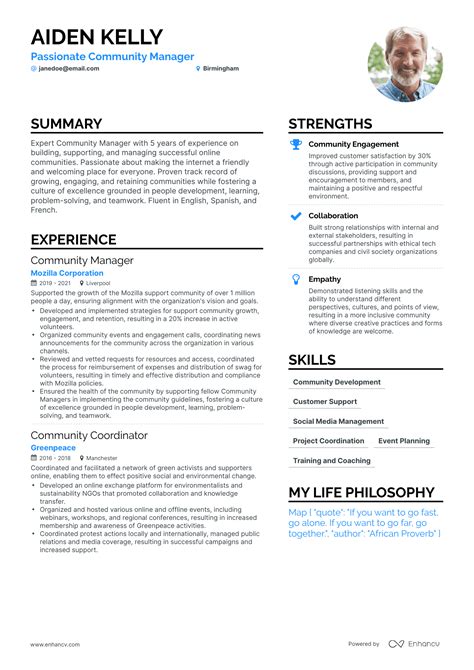 3 Community Manager Cv Examples For 2023