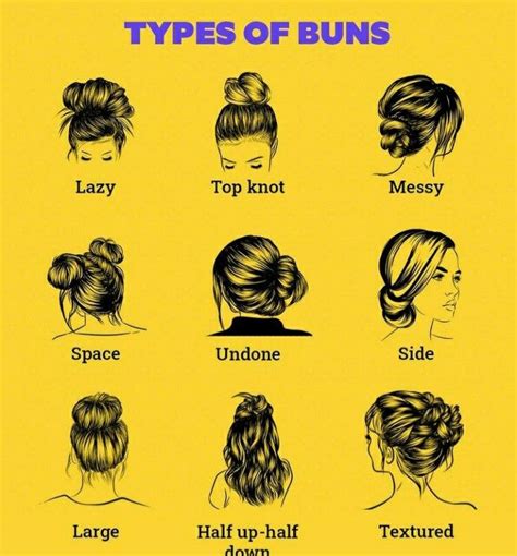 Top 178 Different Hair Styles Of Buns Polarrunningexpeditions