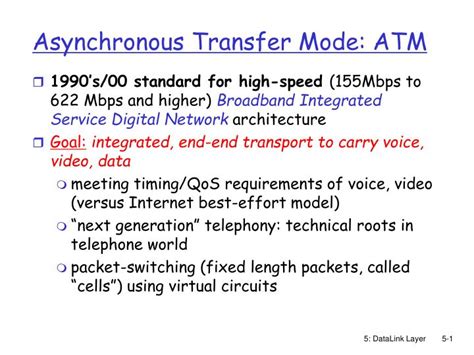 Ppt Asynchronous Transfer Mode Atm Powerpoint Presentation Free