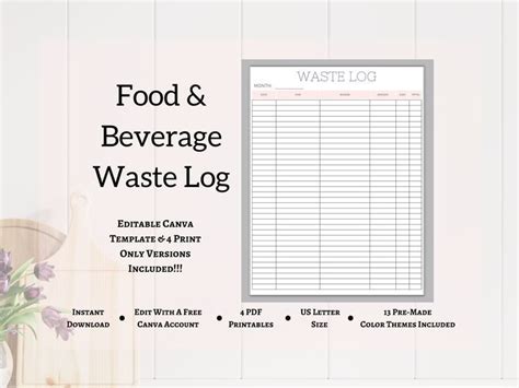 Food Waste Log Bar Waste Log Editable Restaurant Template 4 Etsy
