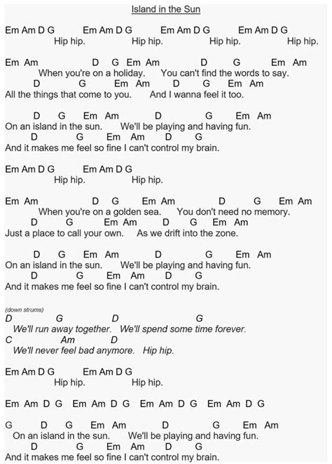 Weezer Island In The Sun Guitar Tutor Man