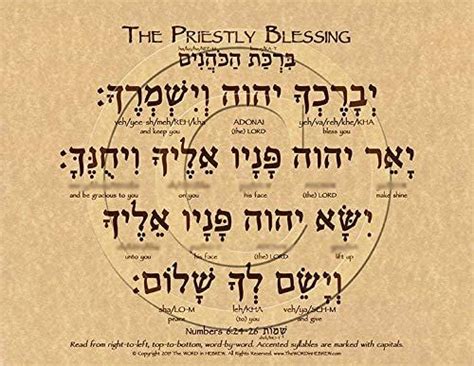 The Priestly Blessing In Hebrew Poster Eco 8