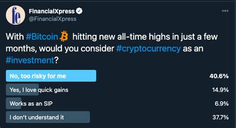 Top 10 cryptocurrency investments in 2021. How to play safe while investing in cryptocurrencies like ...