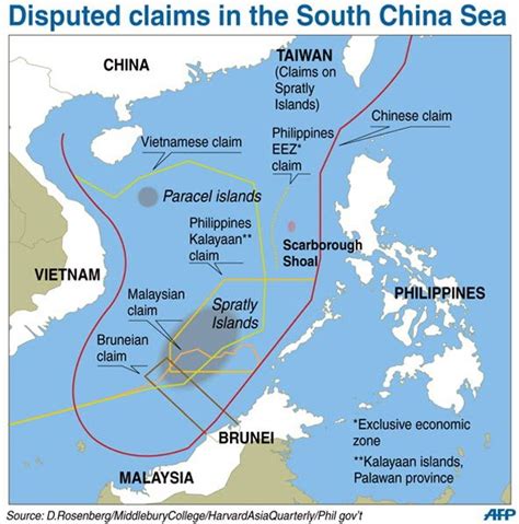 Doesn't claim any parts of the south china sea as its own but has long promoted the freedom of navigation by air and sea across the waterway. An Uncomplicated Mind: Scarborough Shoal forever