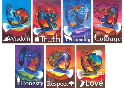 7 Sacred Teachings Native American Spirituality Native American