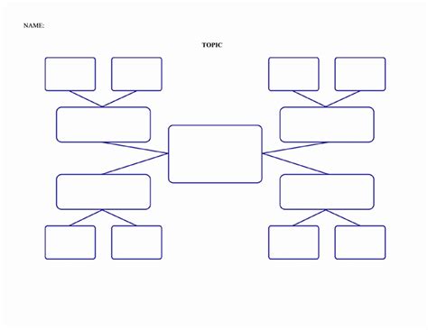 30 Free Concept Mapping Templates Example Document Template