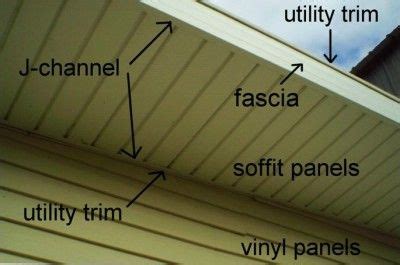 To prevent the relatively thin panels from buckling, observe these fitting and nailing rules. How to install vinyl siding for beginners and do it ...