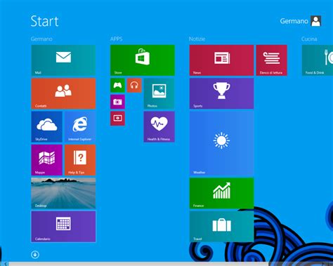 Quali Sono Le Differenze Tra Windows 8 Windows 8 Pro E Windows 8