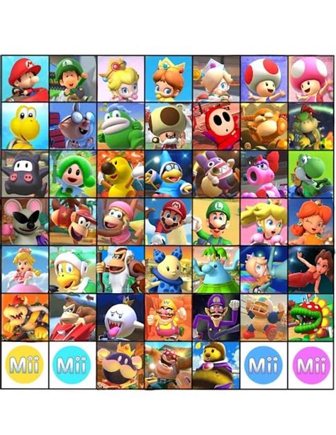 Made My Dream Roster For Mario Kart Ten Or Nine If Youre One Of