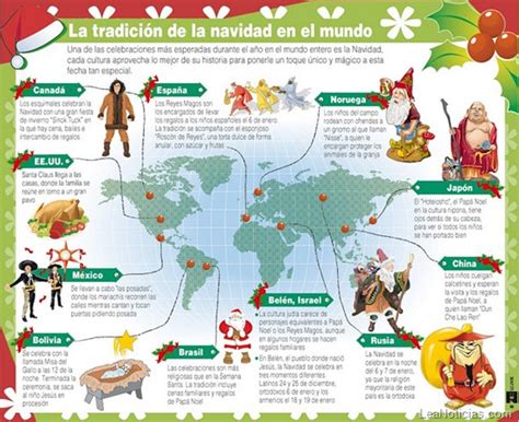 La Navidad En El Mundo Infograf A Lea Noticias