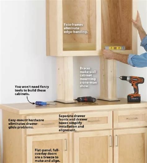 There are some interesting options on this list: 25 Easy DIY Kitchen Cabinets with Free Step-by-Step Plans | Diy kitchen cabinets, Kitchen ...