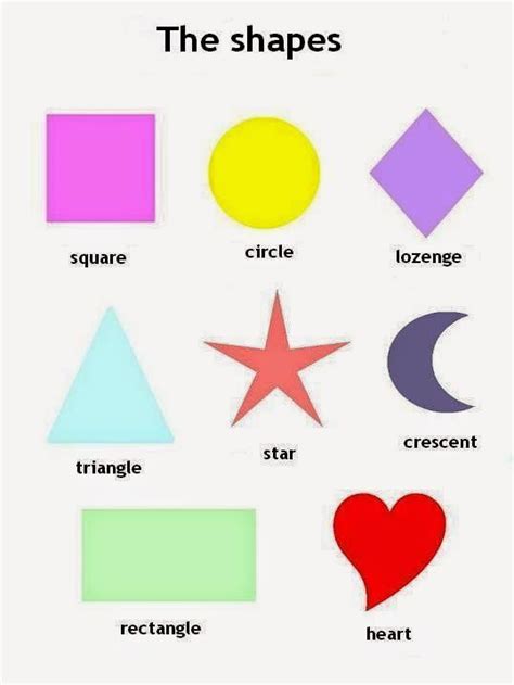 English for beginners: the shapes | English for beginners, Teaching vocabulary, French flashcards