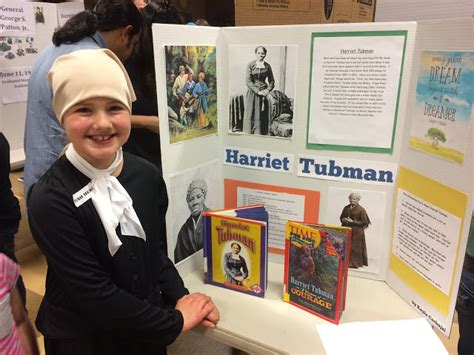 Upon A Dream Kaylas Third Grade Project The Wax Museum