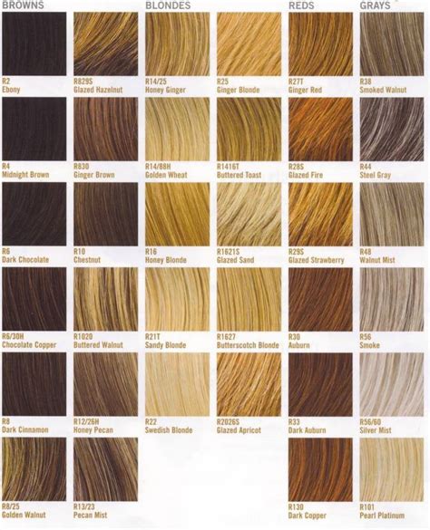 Wella Hair Color Chart Blonde