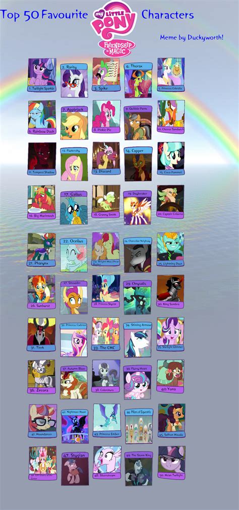 Top 50 Favourite Mlp Fim Characters S1 8 By Duckyworth On Deviantart