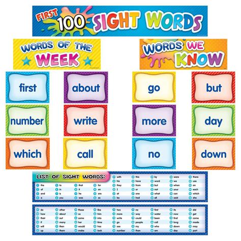 Sight Words Pocket Chart Mark Library