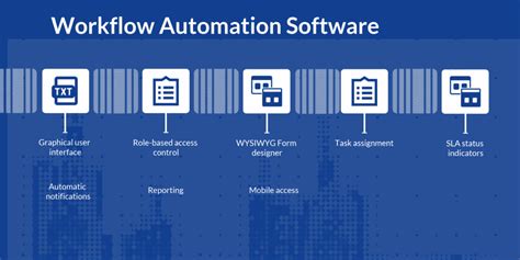 How To Select The Best Workflow Automation Software For Your Business