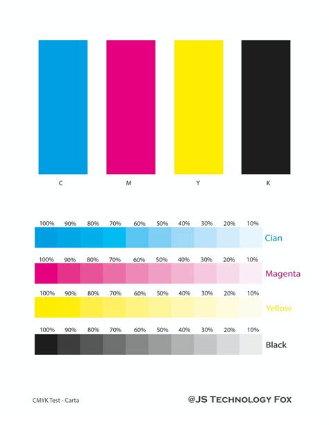 Test De Colores Cmyk Impresora Impresora Dibujo Colores