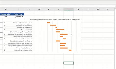Diagrama De Gantt Excel