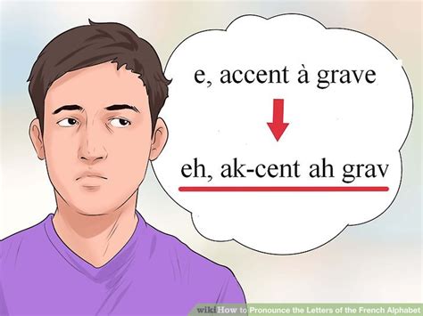 3 Ways To Pronounce The Letters Of The French Alphabet Wikihow