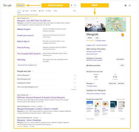 What Is Serp Its Features How It Is Generated Mangools