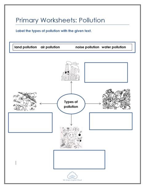 Primary Worksheets Pollution Mr Gregs English Cloud