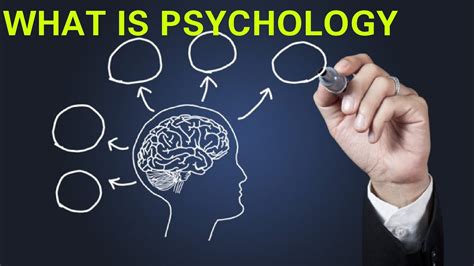 What Is The Meaning And Definition Of Psychology Youtube