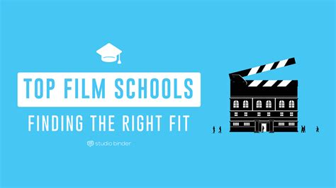 21 Best Film Schools For Every Future Filmmaker 2019