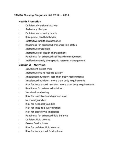 This theory is supported by our finding that patients with digestive symptoms had a significantly longer time from onset to admission than those without digestive symptoms, possibly because they did not initially exhibit typical respiratory symptoms and thus did not receive timely diagnoses and treatment. NANDA Nursing Diagnosis List 2012 - 2014 Health Promotion ...