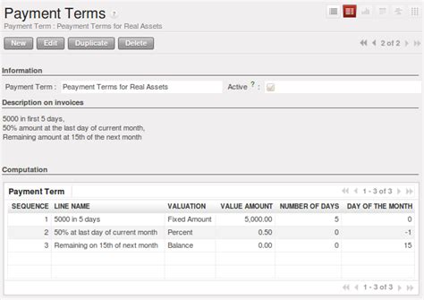 Or, for that matter, what is the penalty if the payment is delayed. Payment Terms