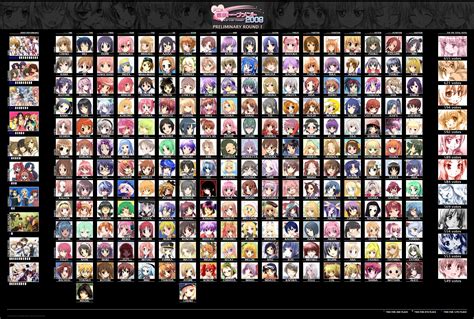 Anime Character Collage Illustration Photo HD Wallpaper Wallpaper Flare