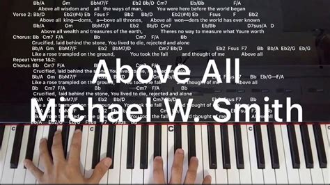 Above All Michael W Smith Piano Cover Chords And Melody Youtube