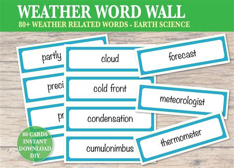 Weather Word Wall Cards 80 Printable Earth Science Vocabulary Etsy