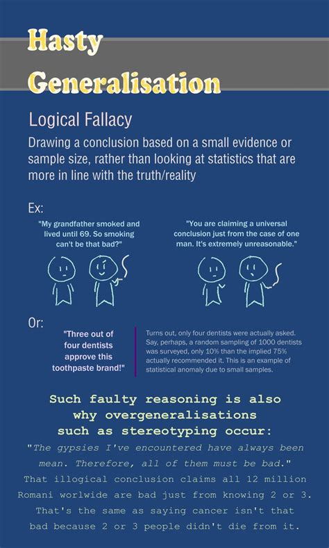 Hasty Generalisation Logical Fallacies Generalizations Logic