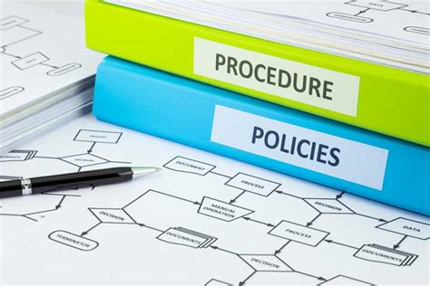 Omcore Consulting How To Write Effective Hr Policies And Procedures