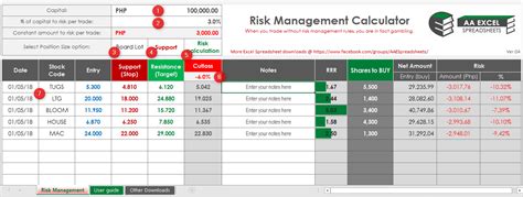 Aa Excel Spreadsheets Risk Management Calculator Version 4