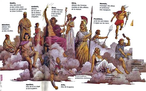La Mythologie Grecque Histoire
