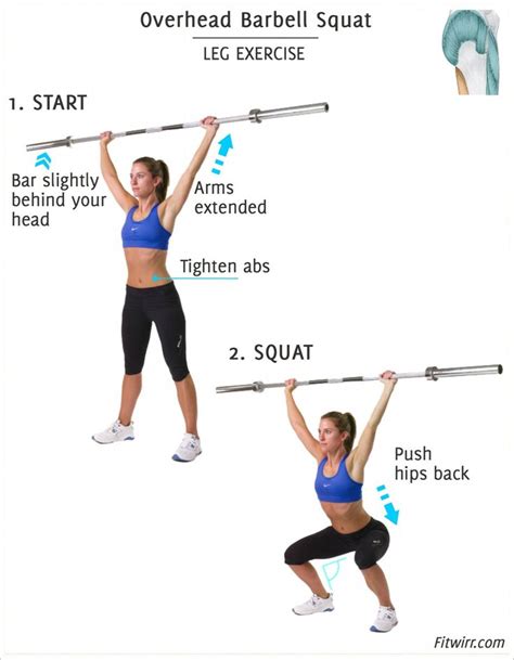 How To Do Overhead Squat With Barbell Exercise Fitness Gym