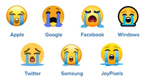 Loudly Crying Face Emoji Replaces Face With Tears Of Joy Emoji As The Top Emoji On Twitter
