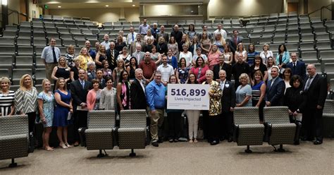 Owensboro Health 2018 Community Health Investment Grant Recipients