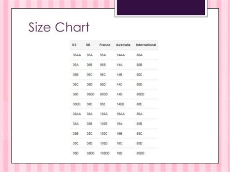 Underwear Size Chart Victoria S Secret