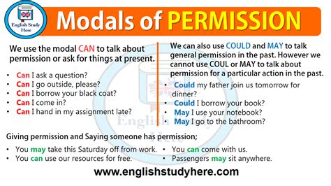 In english, modal verbs are a small class of auxiliary verbs used to express ability, permission, obligation, prohibition, probability there are many other examples of modal verbs expressing different modalities towards different verbs, but. Modals of PERMISSION - English Study Here