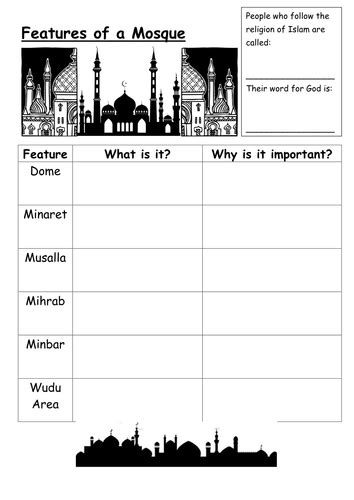 Features Of Mosques Including Quiz Teaching Resources