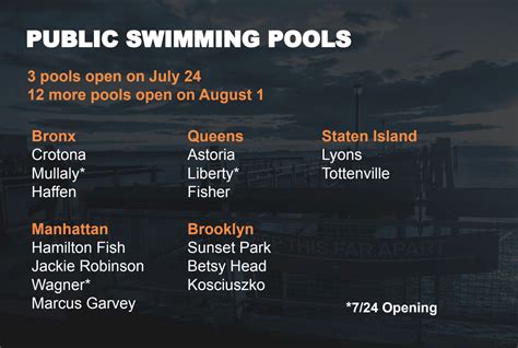 Nyc Beaches Officially Open For Swimming Today 15 Public Pools To Open
