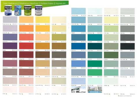 Use the form below to match your color data (rgbs, xyz etc.) to color cards, paint lines, inks, fandecks, standards 1988 nippon paint hk catalogs paint place newlook pascol ppg voice of color pratt lambert paints. Nippon Paint, Nippon Decorative Paint, निप्पॉन पेंट in ...