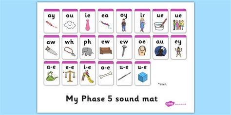Jolly phonics for the whiteboard is our most comprehensive resource for introducing the 42 letter sounds, tricky words and alternative letter sounds. Phase 5 Sound Mat - Twinkl | Phonics sounds, Phase 5 ...